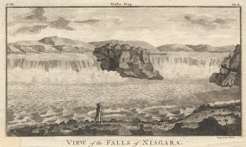 View of the Falls of Niagara.