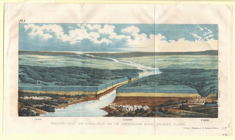 Vogel-Perspective der Niagara-Falle und der Angrnzenden Gegend Geologisch Colorirt