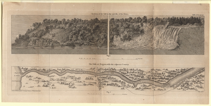 Section of the Fall in the middle of the River, and map: The Falls of Niagara