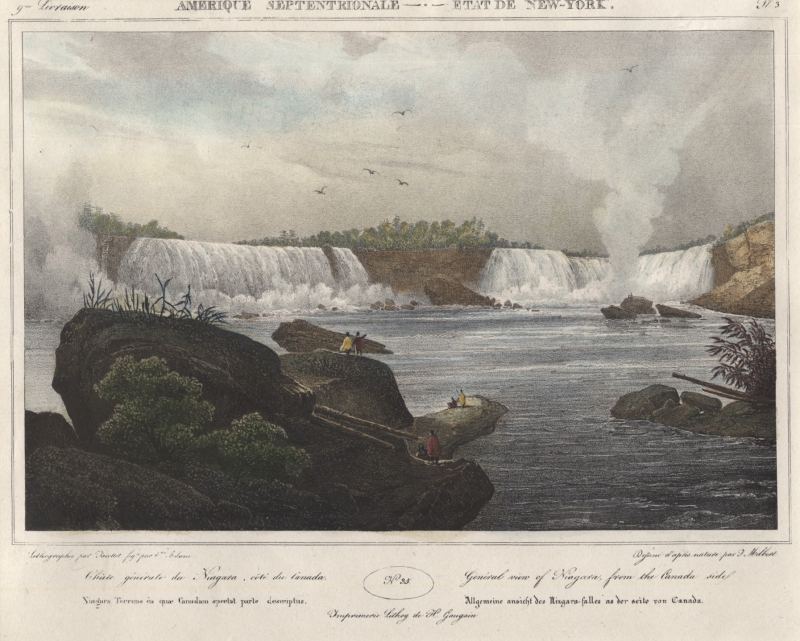 General View of Niagara, from the Canada Side.