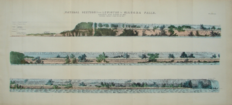 Natural Section from Lewiston to Niagara Falls