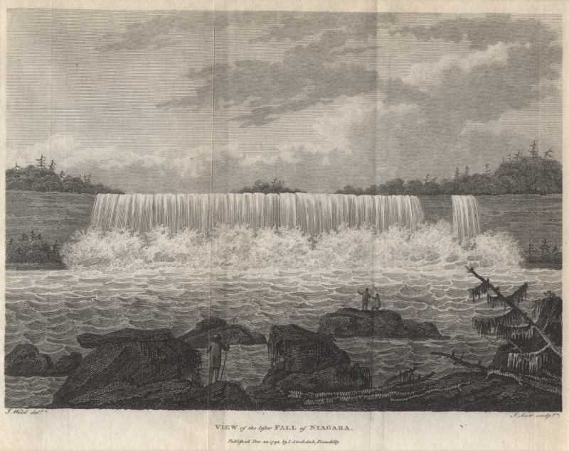 View of the Lesser Fall of Niagara.