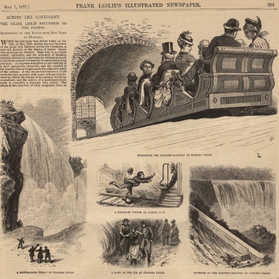 Inclined Railway 1877