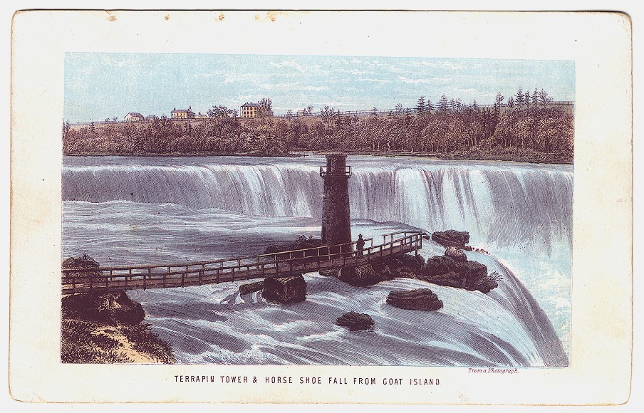 Falls of Niagara and the Vicinity | Castellani Art Museum